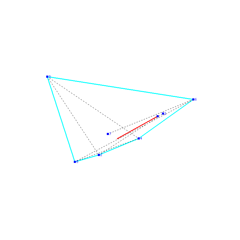 Flugauswertung